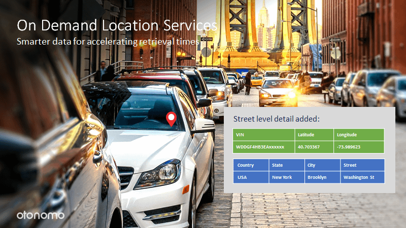 on demand location services