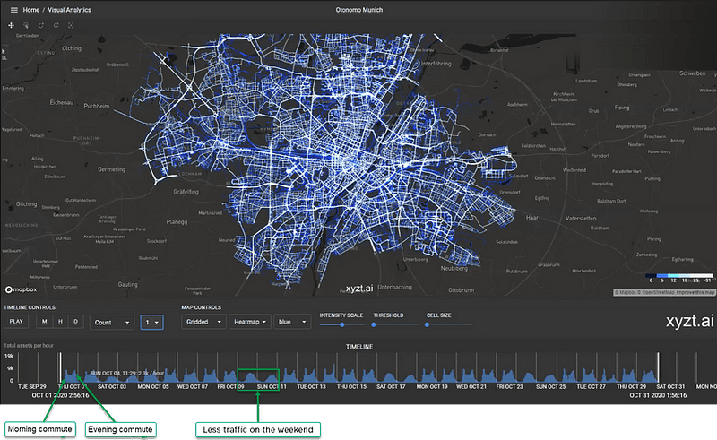 traffic-data