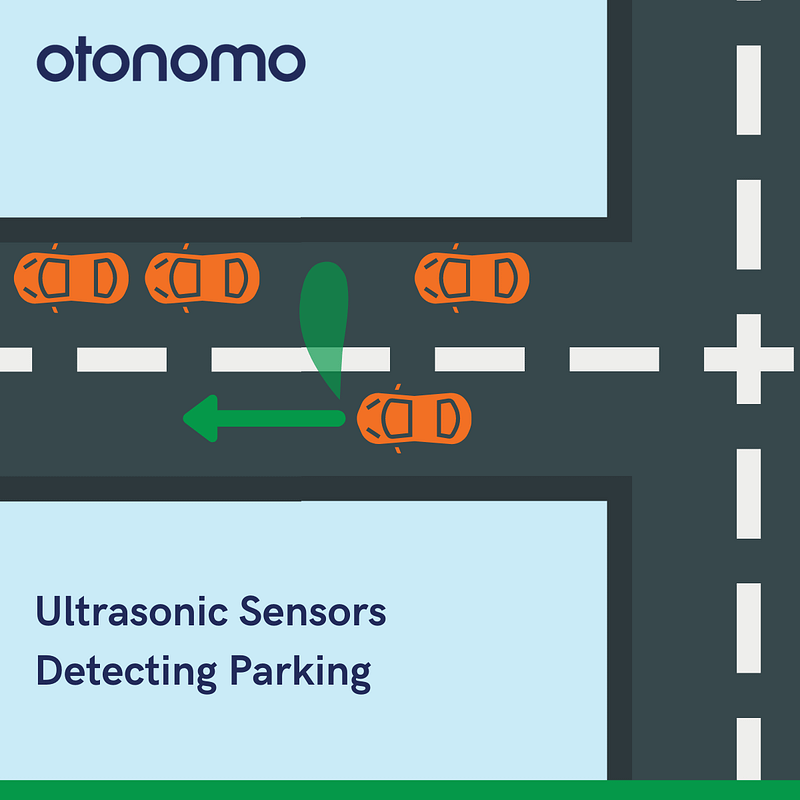 ultrasonic-data-automotive-iot