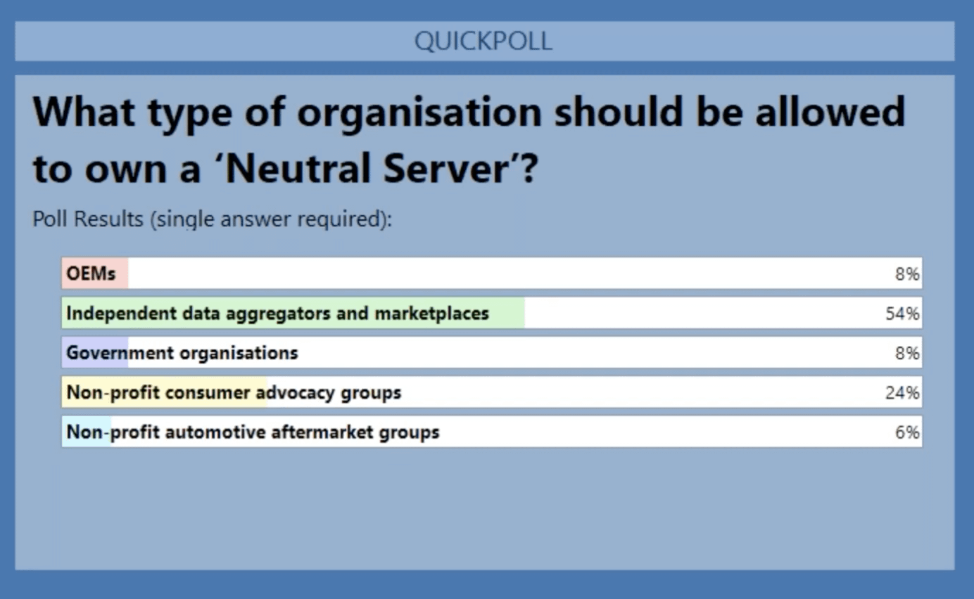 What does the industry think about Neutral Server?