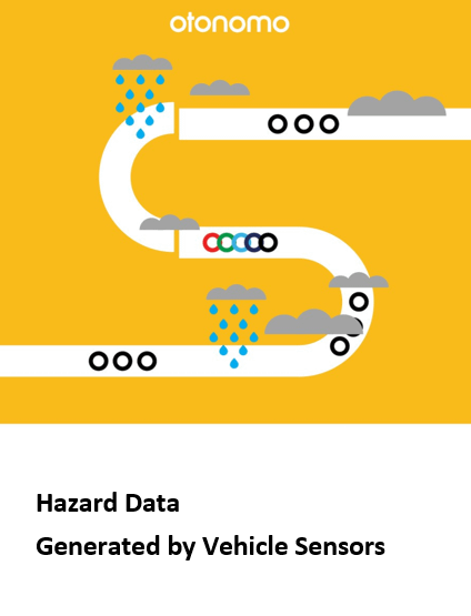 hazard and weather data datasheet