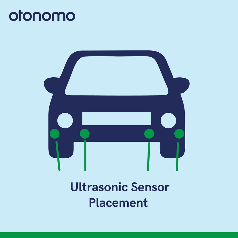 Ultrasonic sensor placement