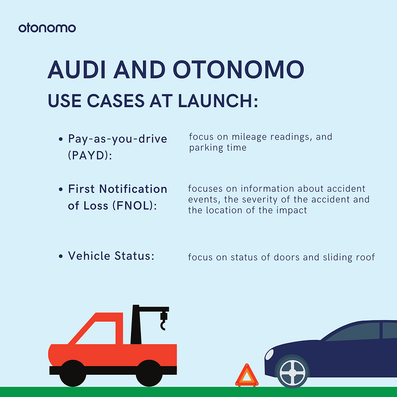 otonomo-and-audi-partnership